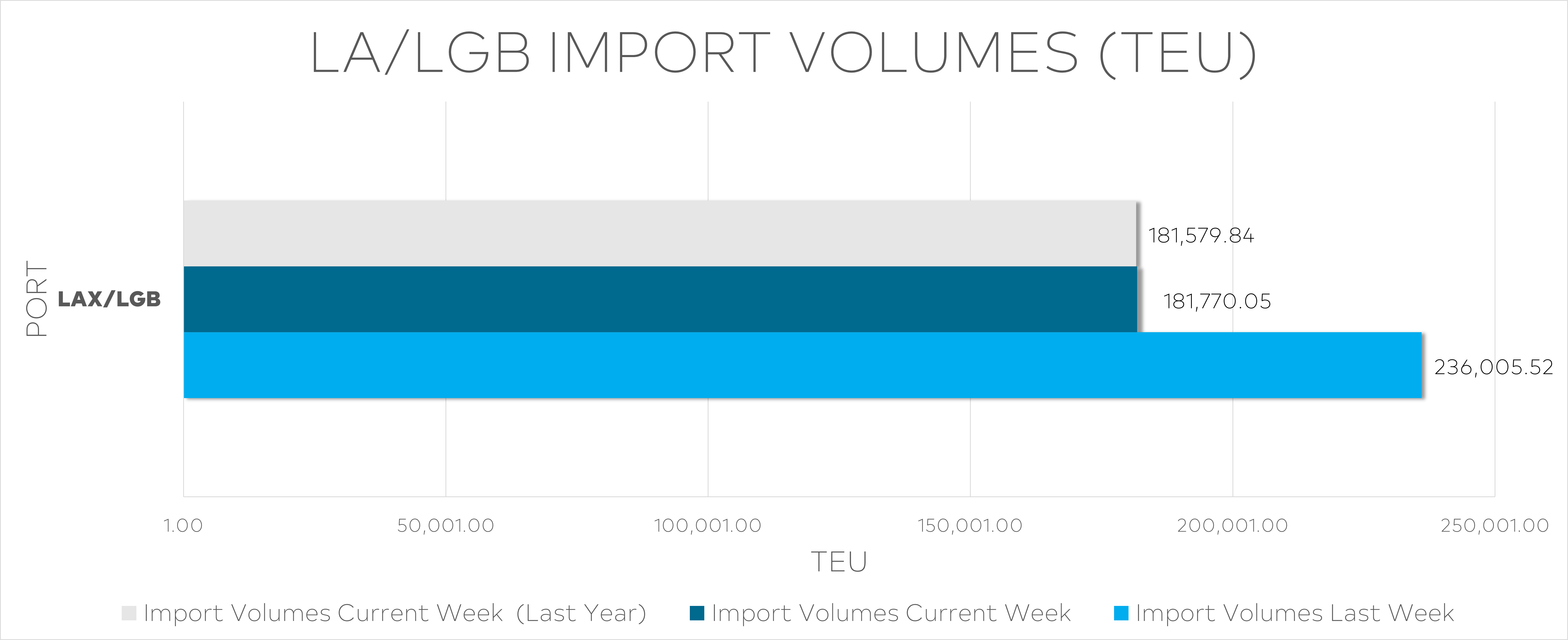 global-market-update-week-49-2024-1.png